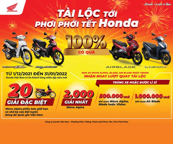 Tưng Bừng Chương Trình Khuyến Mãi “Tài Lộc Tới Phơi Phới Tết Honda”