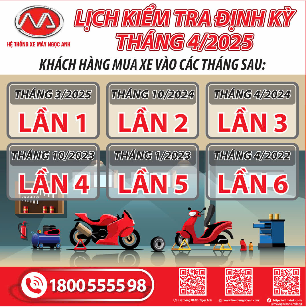 NHẮC HẸN KIỂM TRA ĐỊNH KỲ THÁNG 04.2025